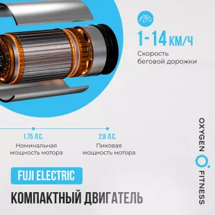 Беговая дорожка домашняя OXYGEN FITNESS SCANDIUM A